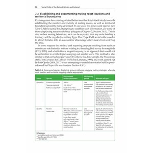 SOCIAL CALLS OF THE BATS OF BRITAIN AND IRELAND 4