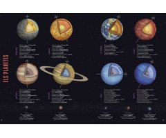 EL GRAN LLIBRE DEL PLANETA 2