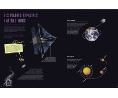 EL GRAN LLIBRE DEL PLANETA 3
