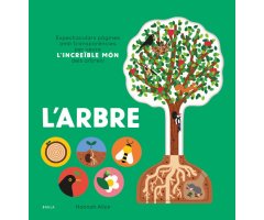 L'ARBRE, ESPECTACULARS PÀGINES AMB TRANSPARÈNCIES PER VEURE L'INCREÏBLE MÓN DELS ARBRES!