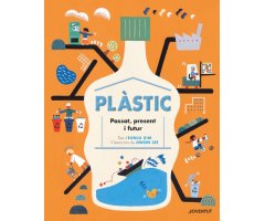 PLÀSTIC. PASSAT, PRESENT I FUTUR