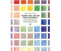 TEORÍA DEL COLOR CON ACUARELA. UNA EXPLORACIÓN DEL CÍRCULO CROMÁTICO Y LAS MEZCLAS DE COLOR A TRAVÉS DE PROYECTOS FLORALES