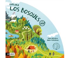 EXPLORA LOS BOSQUES EN 360º