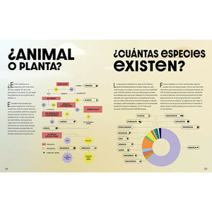 EL GRAN LIBRO DE LOS ANIMALES SALVAJES 3