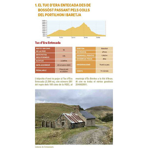 40 CIMS PER SOBRE DELS 2.200M. 22 RUTES 4