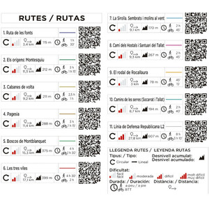 MAPA PIOLET 1:15.000. VALLBONA DE LES MONGES. RUTES PEL TERME 3