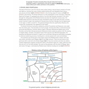 HABITATS OF EUROPE: A FIELD GUIDE FOR BIRDERS, NATURALISTS, AND ECOLOGISTS 8