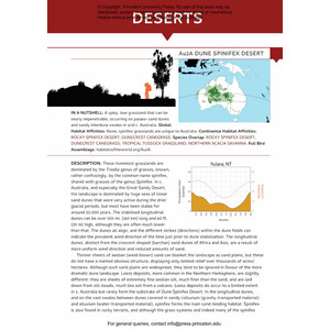HABITATS OF AUSTRALIA, NEW GUINEA, AND THE SOLOMONS: A FIELD GUIDE FOR BRIDERS, NATURALISTS, AND ECOLOGISTS 4