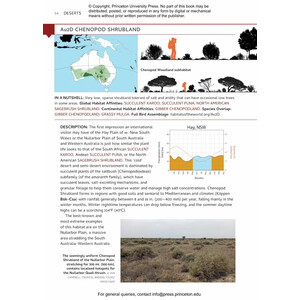 HABITATS OF AUSTRALIA, NEW GUINEA, AND THE SOLOMONS: A FIELD GUIDE FOR BRIDERS, NATURALISTS, AND ECOLOGISTS 9